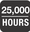 hours_rated^25k^2